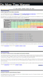 Mobile Screenshot of domorethanmanage.com